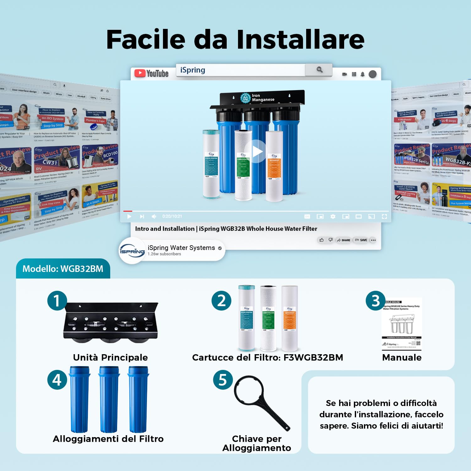 iSpring WGB32BM Sistema di Filtraggio dell'Acqua per Tutta la Casa con Riduzione dei Sedimenti, del Carbonio e del Ferro e del Manganese, Filtro in Ferro a 3 Stadi