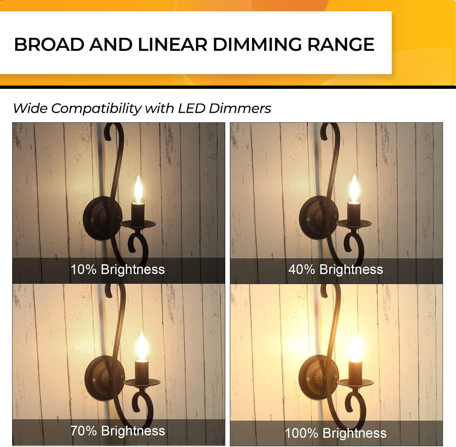 Hizashi Candelabra LED Light Bulbs 25 Watt, Dimmable Chandelier Light Bulbs, 90+ CRI, 200LM, Soft Warm White 2700K, E12 LED Bulb, B10 Candle Bulbs, UL Listed, 12 Pack