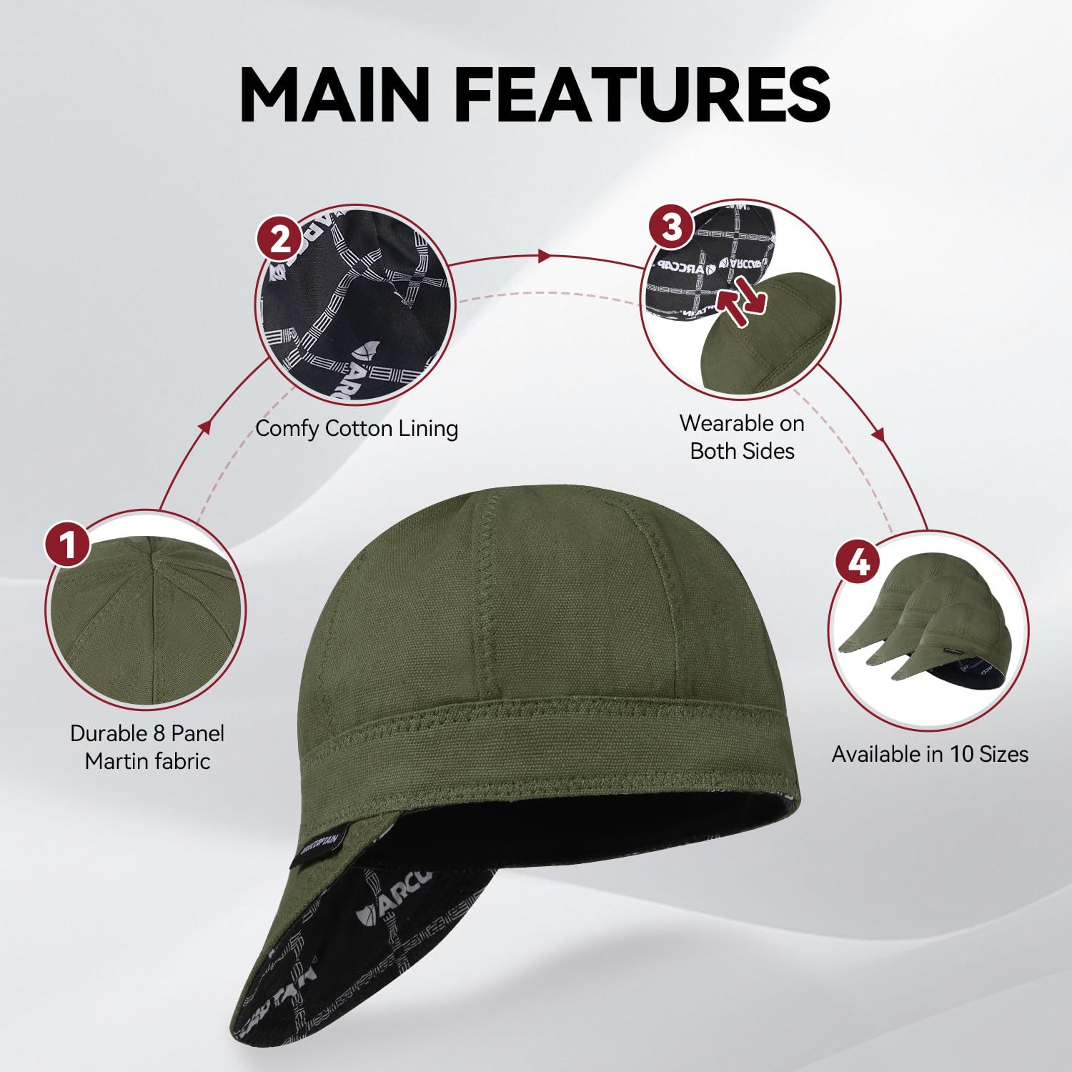 ARCCAPTAIN Reversible Welding Cap – 8-Panel, 260g Flame-Resistant Cotton, 10 Sizes (6-7/8 To 8), Khaki, For Sparks & Splatter Protection