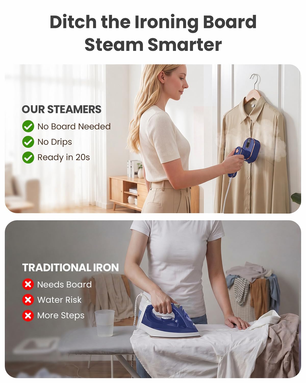 Steamer for Clothes, Handheld Portable Iron Steamer, 2-in-1 Dry & Steam, 180° Rotatable Handle, 20s Fast Heat-Up view 4