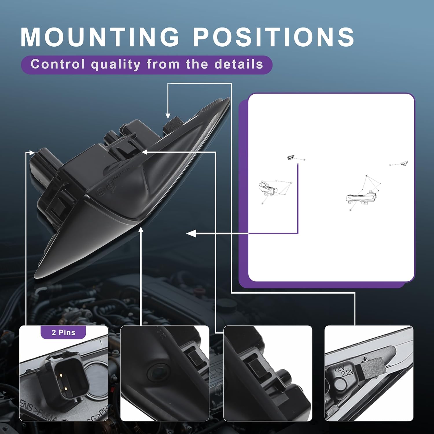 1495865-20-E 1495865-20-D Car Side Of Right Front Fender Side W/Camera STD Replacement For MODEL 3 (5YJ3) Y (5YJY) EV Performance All-wheel Drive 3D1 3D3 3D5 3D6 3D7 (Right)