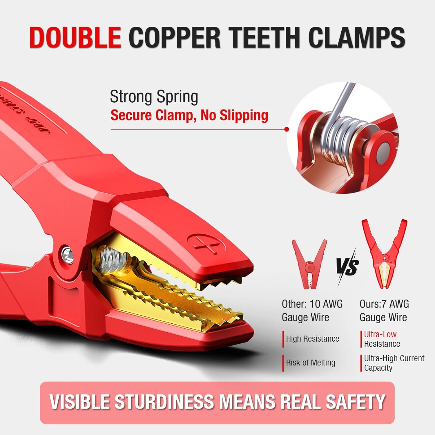 JFEGWO 8250A Jump Starter with Air Compressor, 32000mAh Car Battery Booster Pack (Up to All Gas/12.0L Diesel), 150 PSI Tire Inflator, 65W Fast Charging Portable Jump Box for 12V Trucks, SUVs, RVs