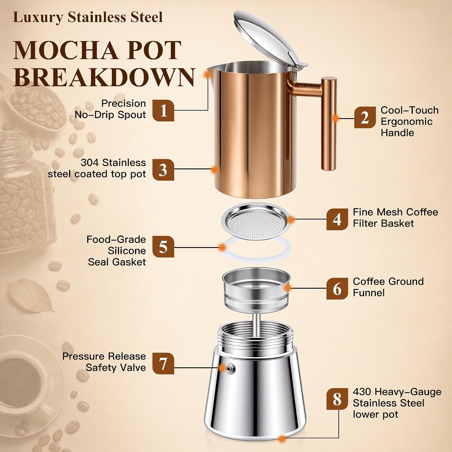 Steel Moka Pot, 12 Cup Stovetop Espresso Brewer, 600ml Rose Gold | Fits all stovetops; conductive 430 base avoids burnt grounds; food-safe 304 aluminum-free PVD finish; home & camp use