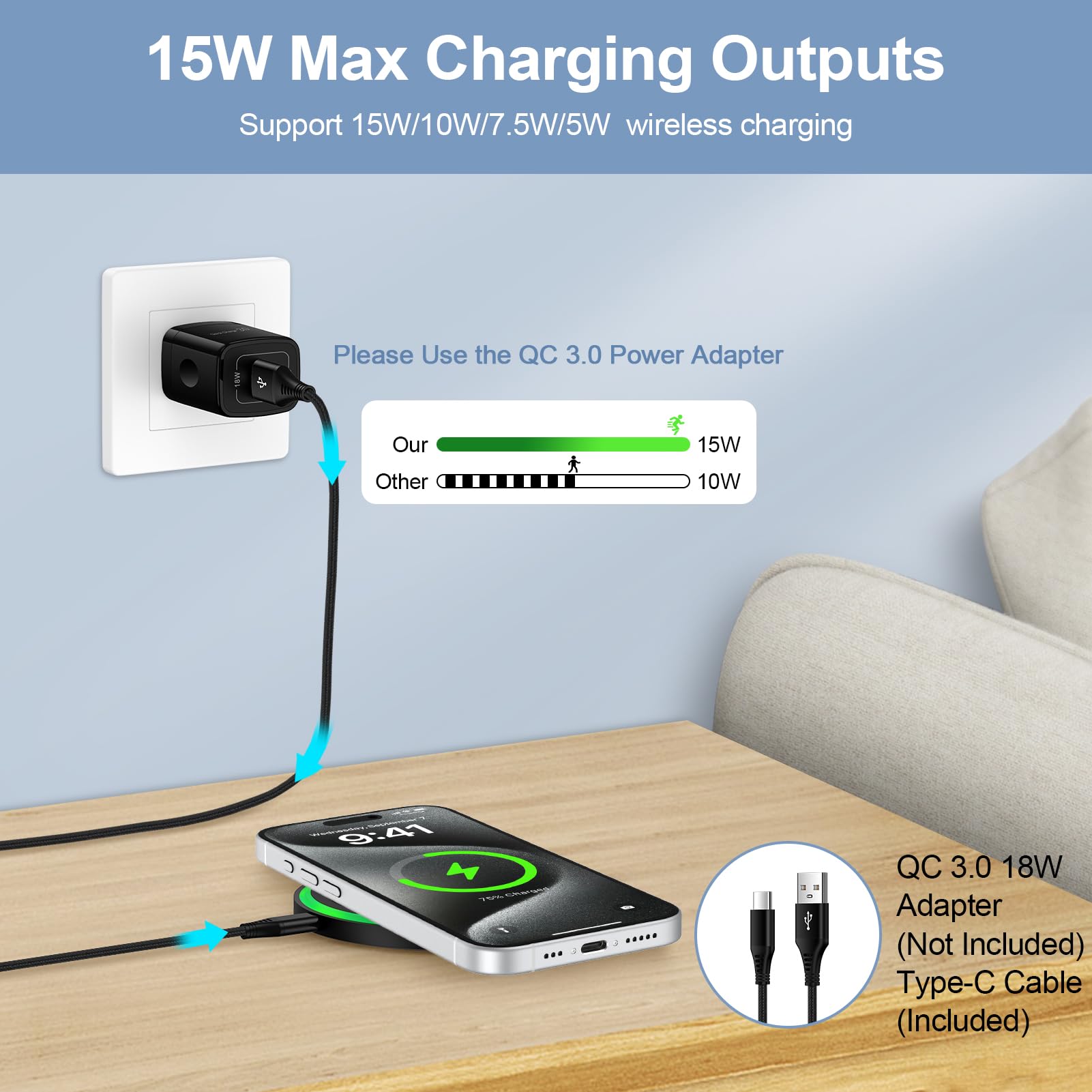 Support Voiture Charge Sans Fil 15W Pour Galaxy Z Fold - Rotation 90°, Dual Coils, QC 3.0