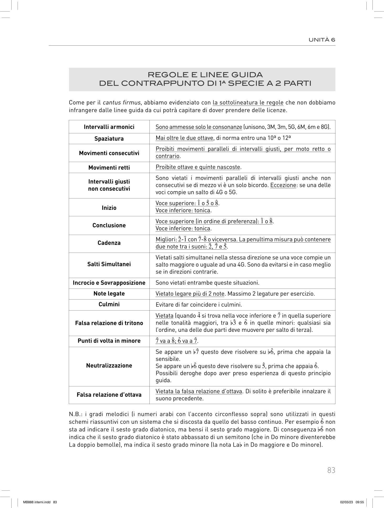 Teoria, analisi e composizione. Con Audio in download. Contrappunto, armonia diatonica forme mono e bipartite (Vol. 2)