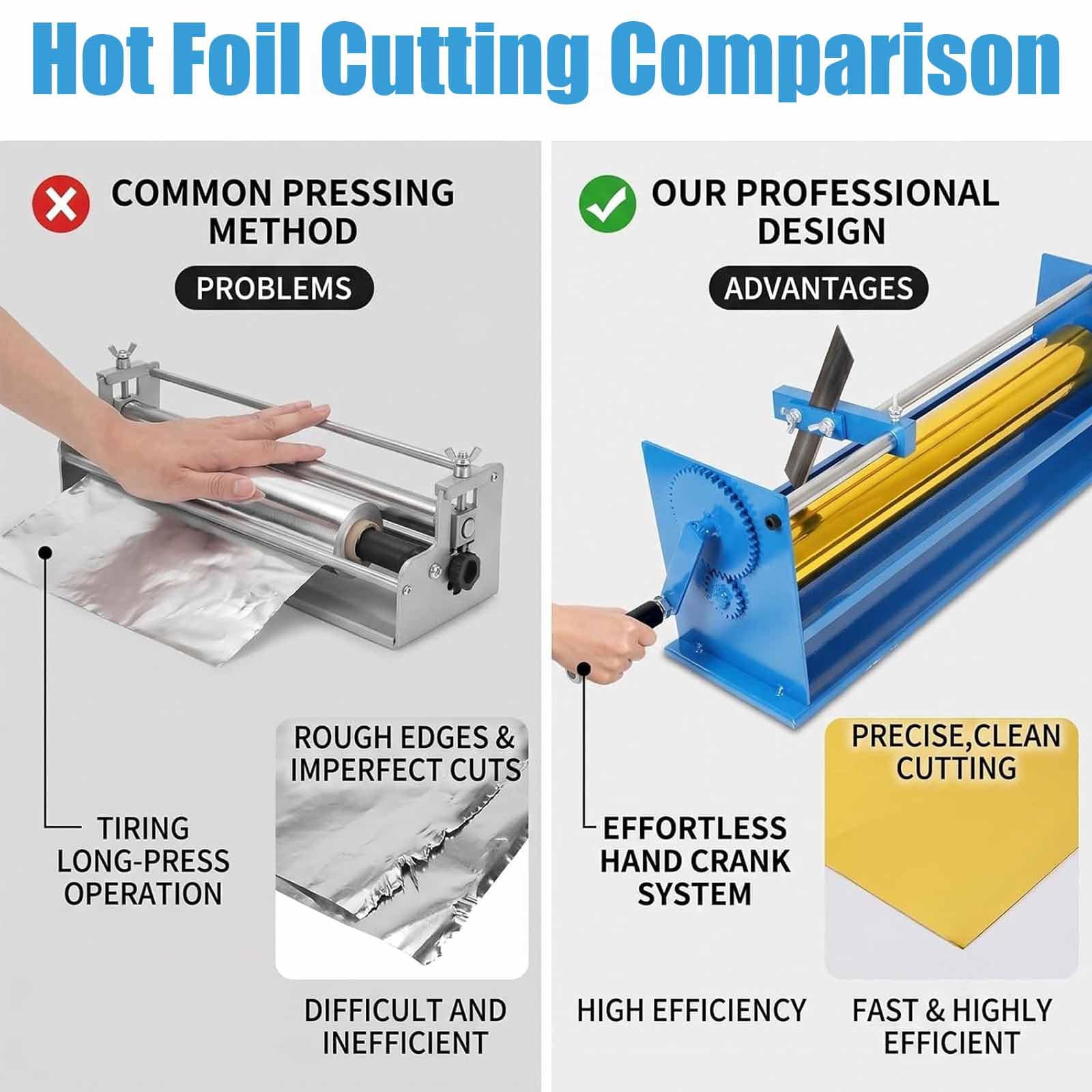 Ręczna krajalnica do papieru aluminiowego, krajalnica do folii aluminiowej do tłoczenia na gorąco, średnica rdzenia wewnętrznego 25 mm, maksymalna szerokość cięcia 65 cm