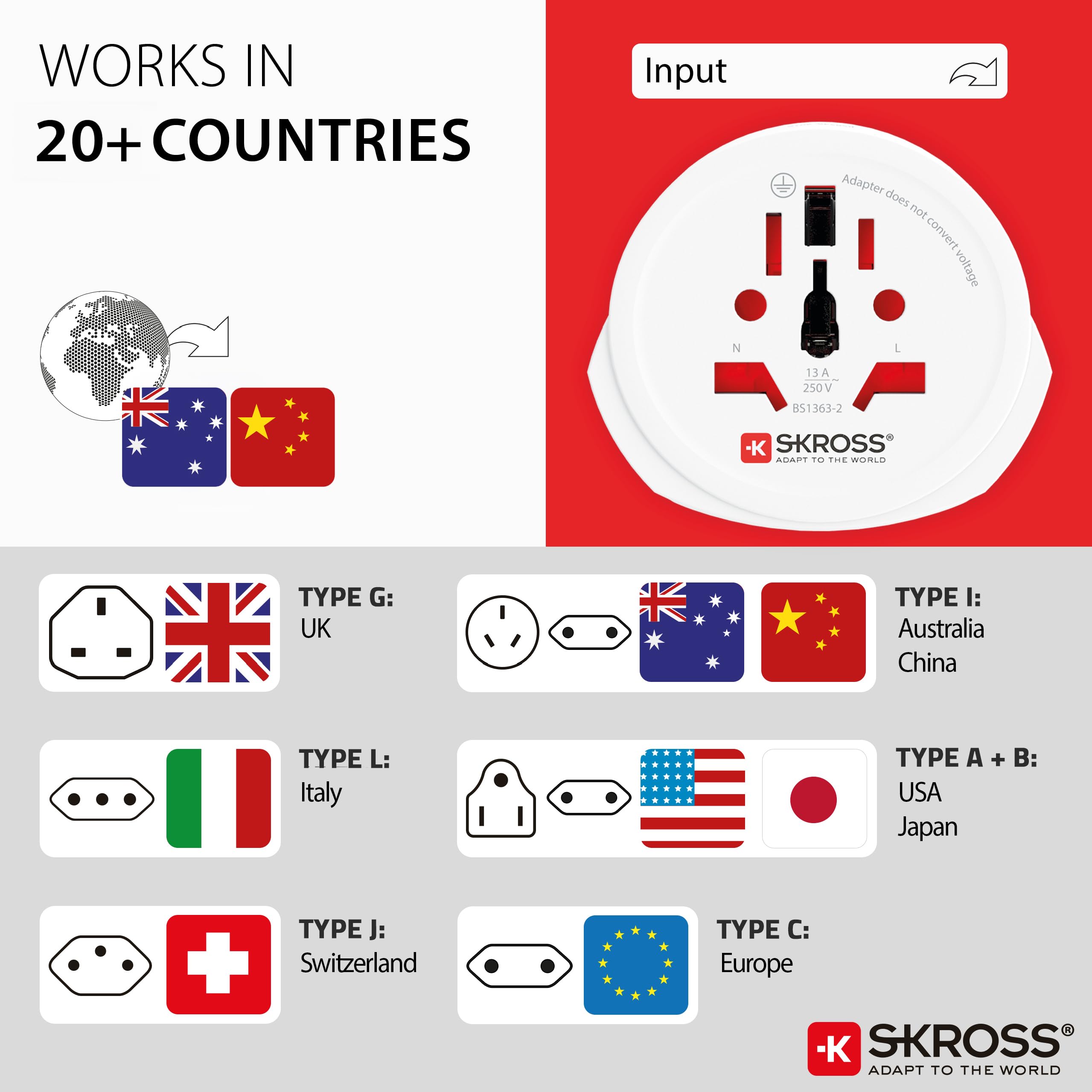 SKROSS | 1.500222-E | World to Australia/China | Adapter podróżny do Australii i Chin - napięcie i moc 100 V - 1000 W/2500 W - ochrona przeciwwstrząsowa