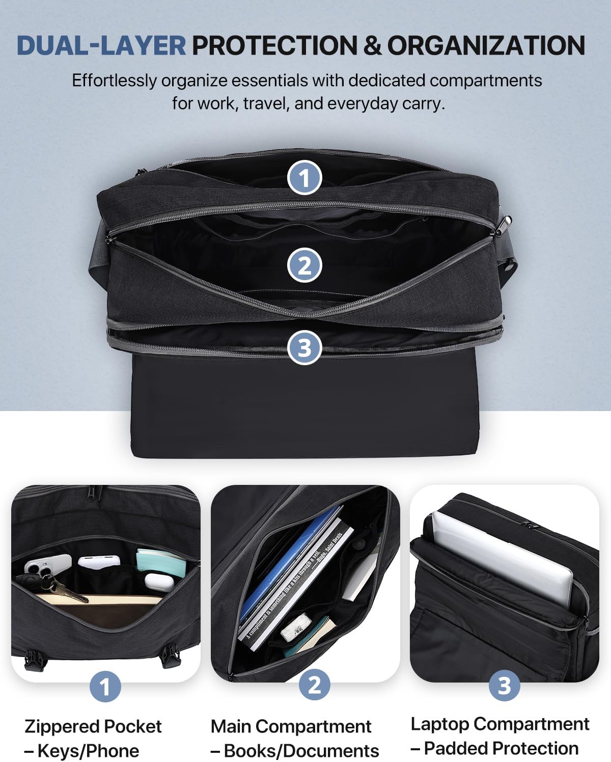 Messenger Bag for Men, Lightweight Water Resistant 15.6 In Laptop Bag Business Office Satchel Shoulder Bag
