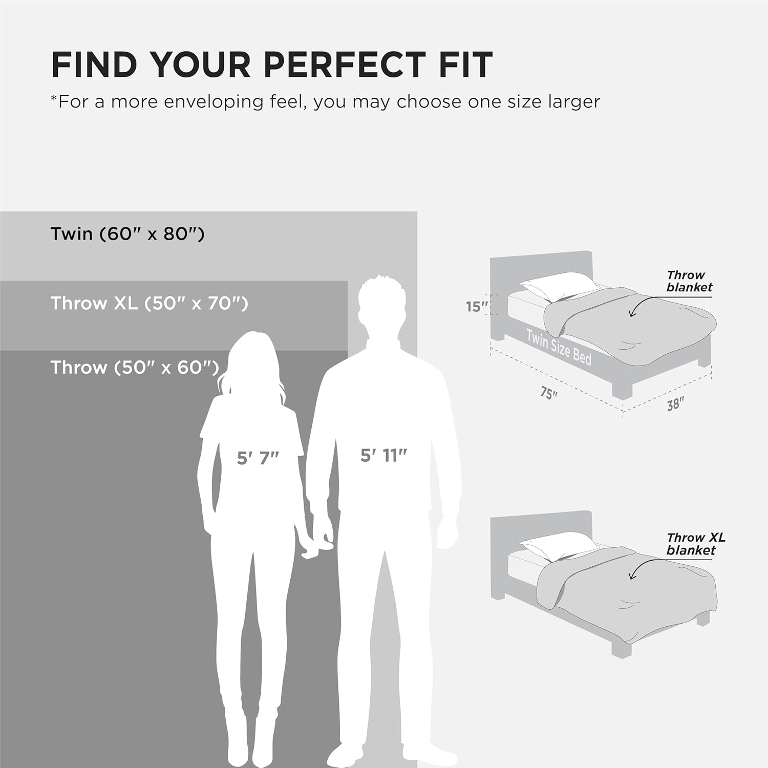 Bedsure GentleSoft Sage Green Christmas Throw Blankets for Women - Super Soft Cozy Winter Blankets for Couch, Cute Fluffy Fleece Throw for Girls Women, Ideal for Room Home Decor, 50x60 Inches - Image 7