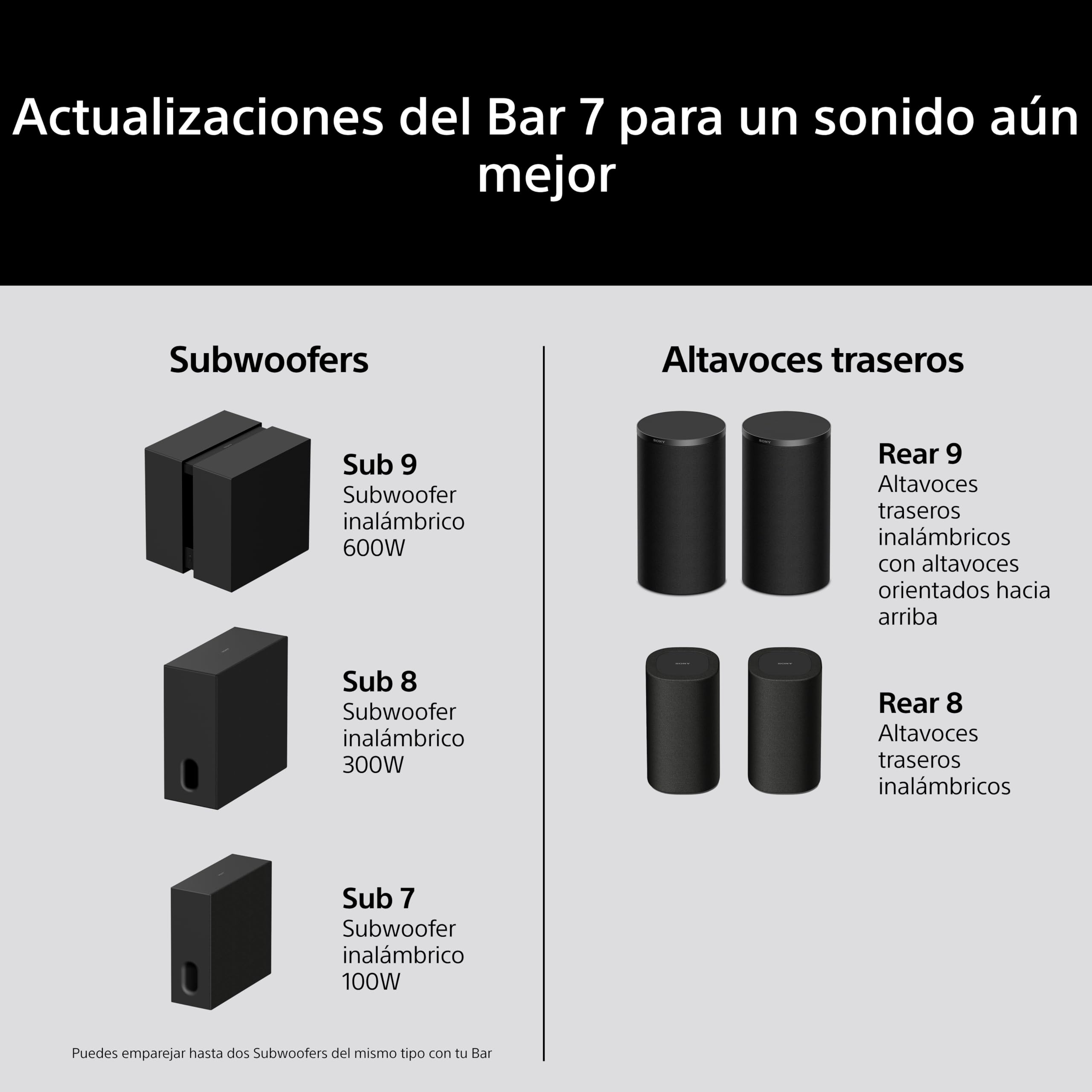 Sony BRAVIA Theatre Sub 8 Subwoofer Inalámbrico 300 W para Barra de Sonido y Home Cinema, Compatible con HT-A9M2, A8, A9000, A8000, A7100, SA-SW8, Modelo 2026