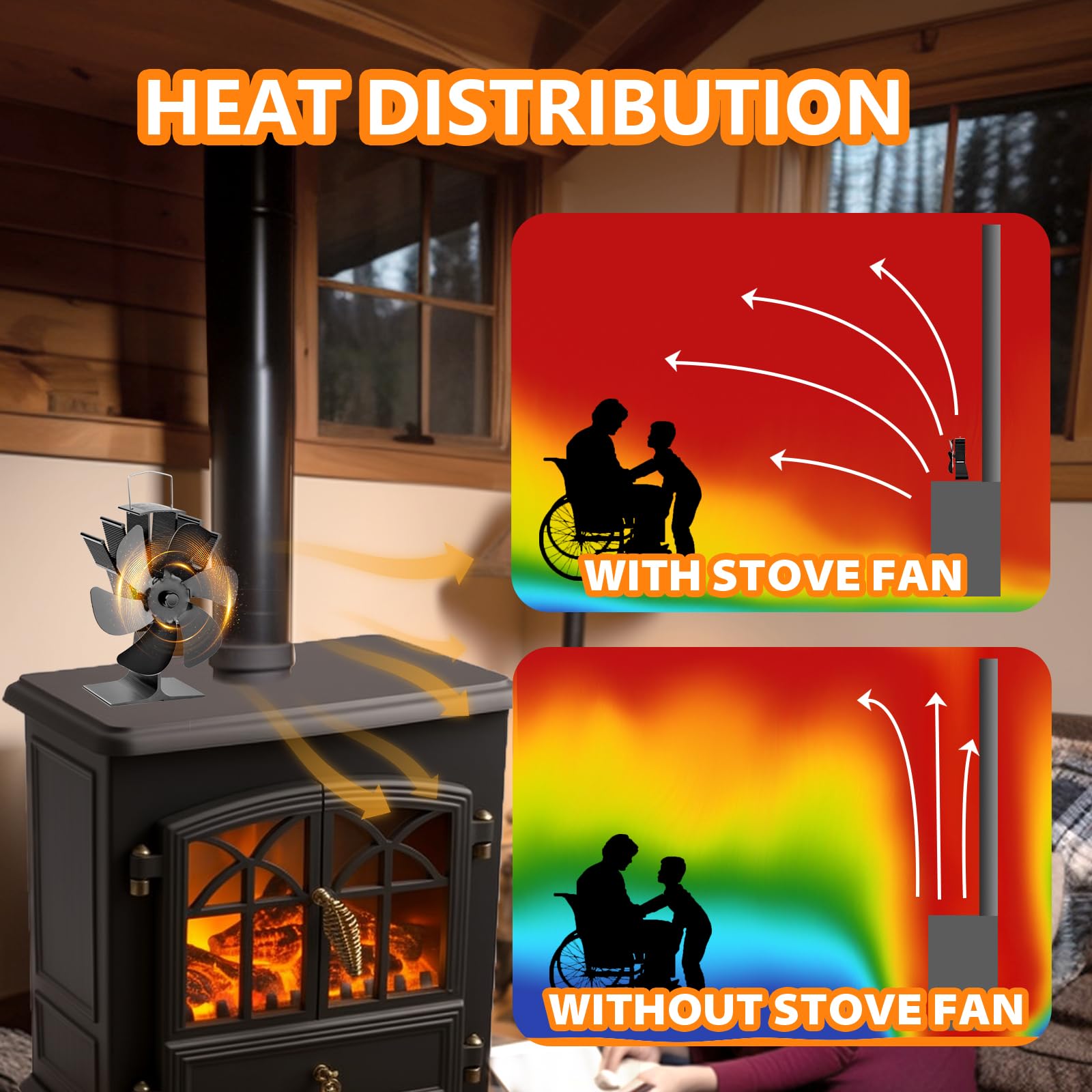 KAEFUYS Ventilatore per Stufa a Legna, Ventola da Caminod con 6 Pale, Ventola Stufa Silenzioso Distribuzione Efficiente del Calore, Ventilatore per Camino per Bruciatore di Tronchi Stufa