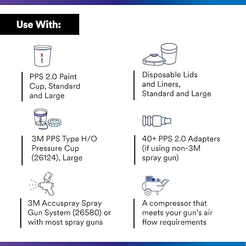 Miniatura 3 de 3M PPS 2.0 - Tapas desechables para pistola pulverizadora, 26200, se adapta a vasos y revestimientos de pintura estándar o grandes PPS 2.0, filtro