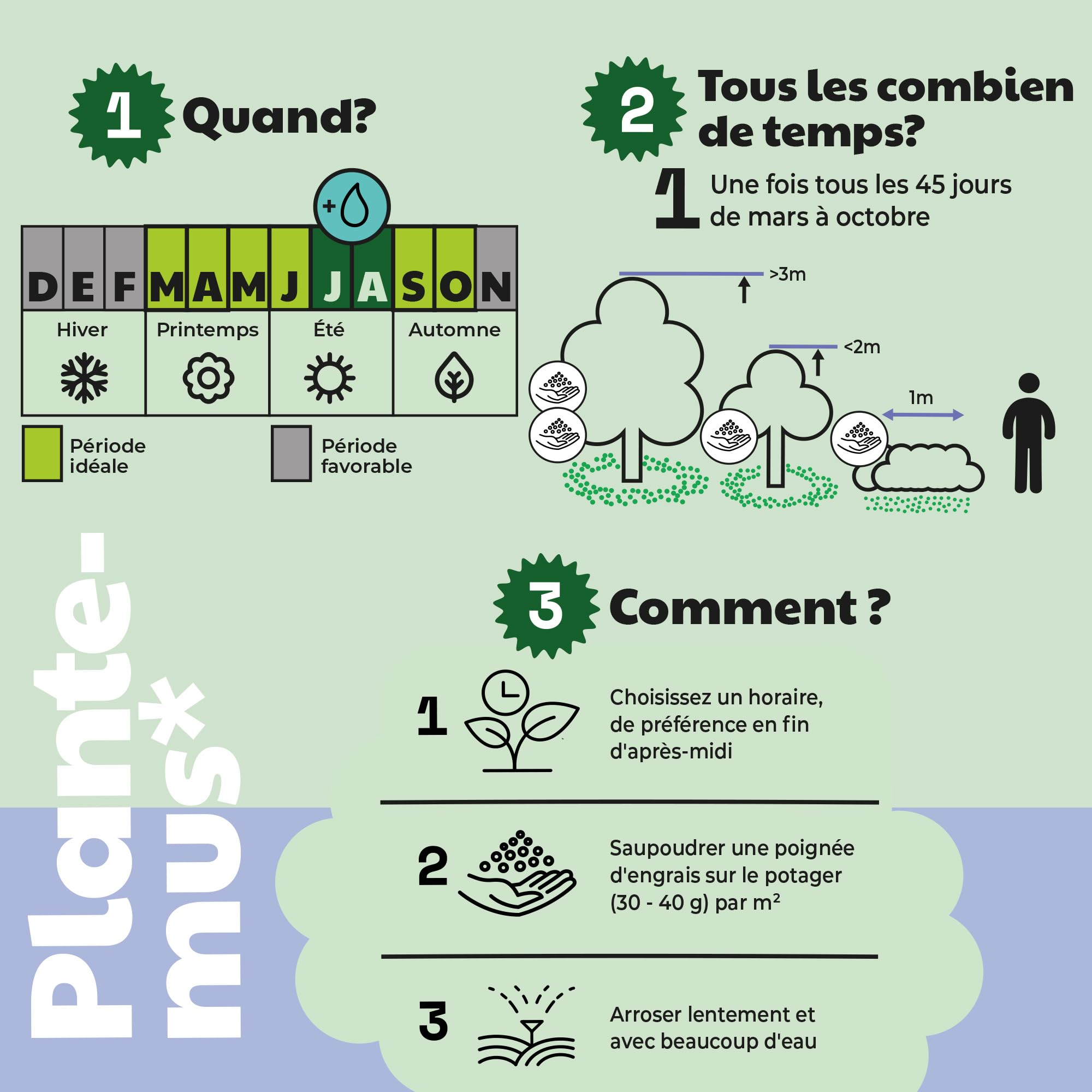 PLANTEMUS Engrais pour Arbres, Arbustes, Haies et Plantes d'Extérieur, Nutrition Complète pour la Végétation Extérieure, Granulé, 5,5 KG