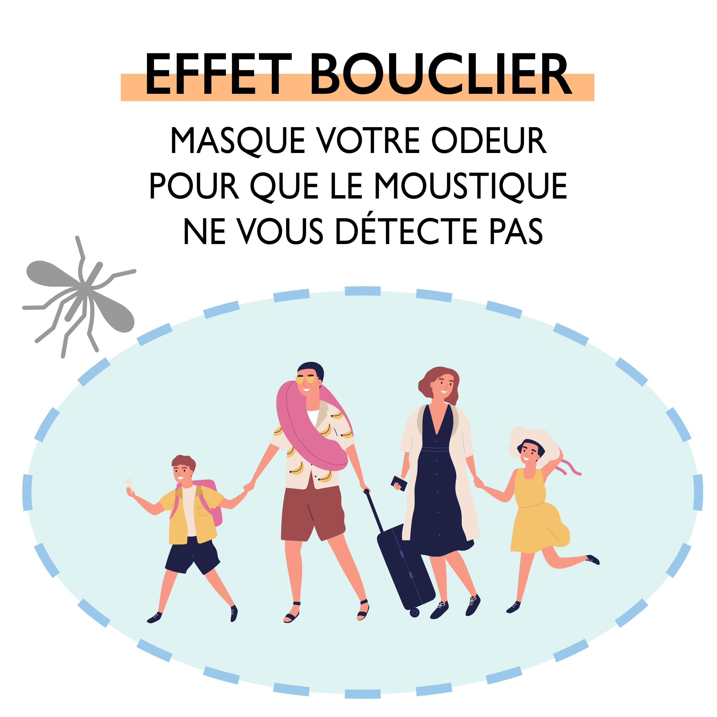 PARAKITO Bracelet Anti-Moustiques Réutilisable 2 Plaquettes Huiles Essentielles 1 Mois Protection Sans DEET Taille Junior 3+