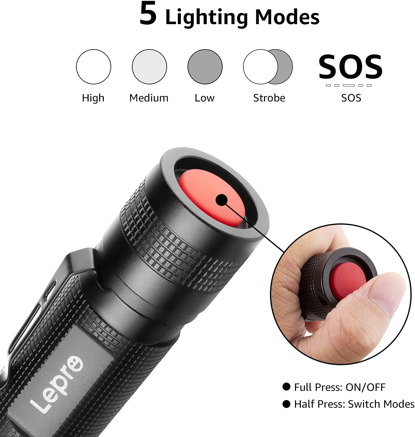 Diagram showing the 5 lighting modes and button operation.