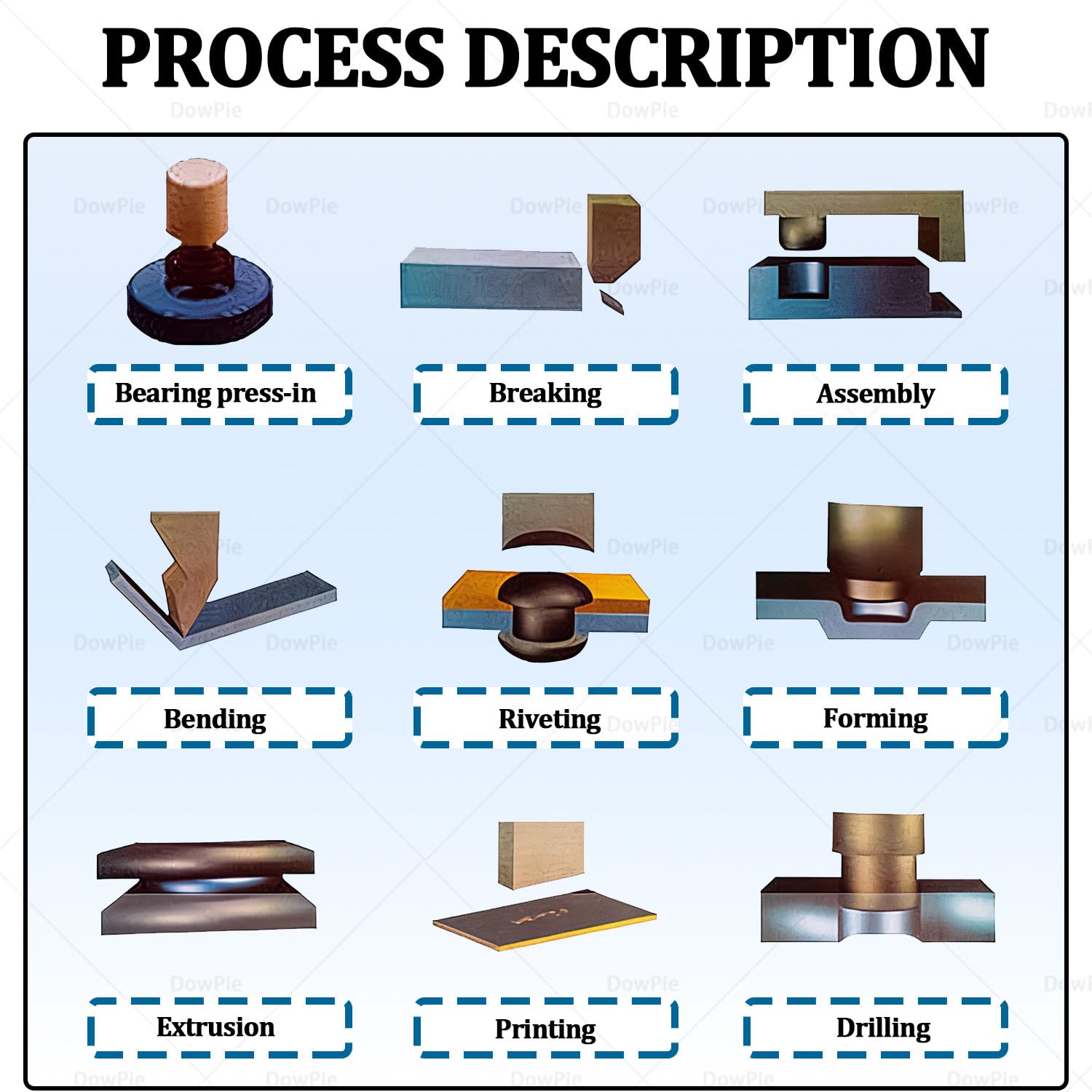 Macchina per stampaggio Pneumatico ad Alta precisione, pressa pneumatica con 4 configurazioni opzionali per Officina, pressa per Cuscinetti, rivettatura e stampaggio di materie plastiche. B