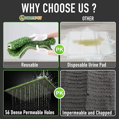 Miniatura 3 de Hompet Almohadilla de entrenamiento para cachorros de interior, 25 x 20 pulgadas, tapete de entrenamiento de mascotas, bandeja de basura extraíble