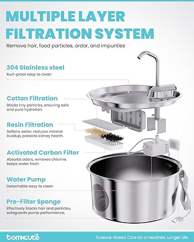 Miniatura 4 de Fuente de agua para gatos de acero inoxidable, fuente de agua de gran capacidad para beber, fuente de agua de metal ultra silenciosa para gatos,