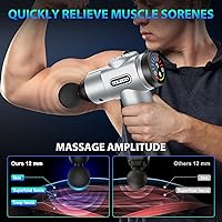 Vista 5 de TOLOCO - Pistola de masaje muscular de percusión para deportistas, masajeador portátil de tejido profundo