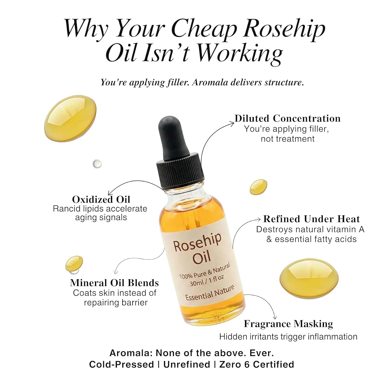 Aromala Organic Rosehip Seed Oil for Face & Skin Barrier Support | Cold Pressed