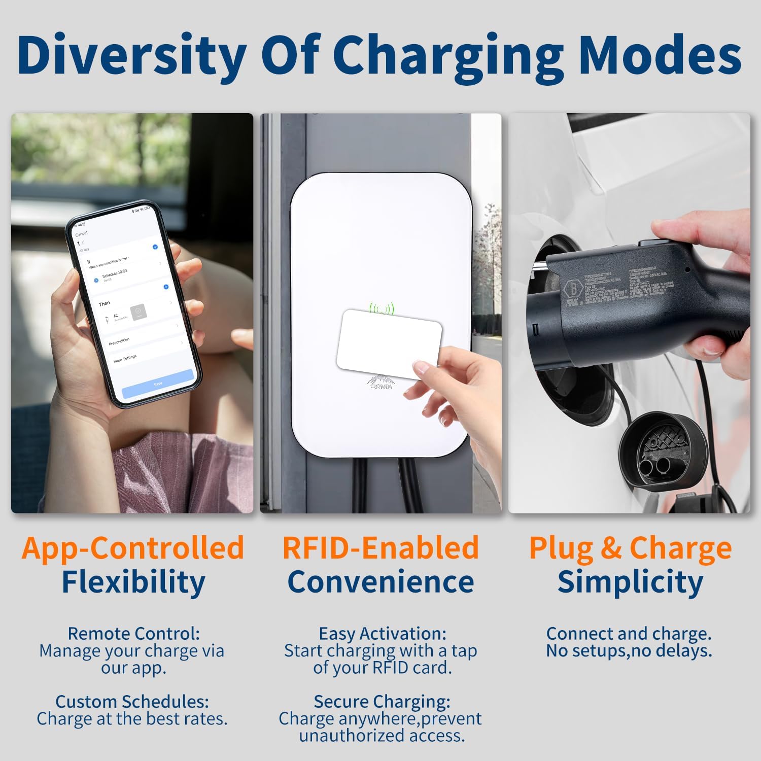 Level 2 EV Charger, 48 Amp & 240V EV Charger Level 2, NEMA 14-50 Plug, Metal Case Enclosure, Indoor/Outdoor, Tesla Adapter EV Level 2 Charger, 2.4GWiFi/RFID/App Level 2 EV Charger 25' Cord