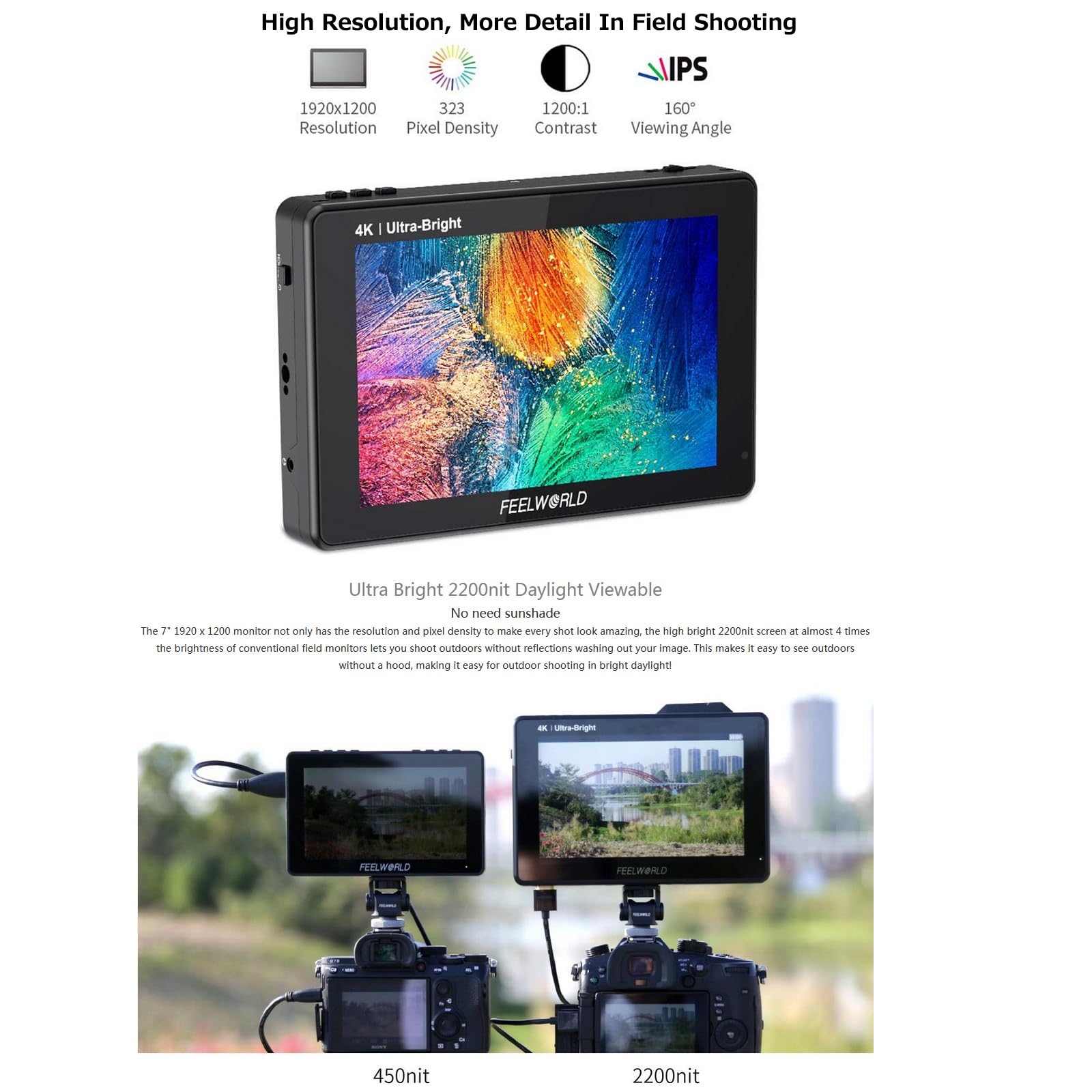Amazon | FEELWORLD LUT7 Pro +NP-F750 バッテリー +キャリングケース 