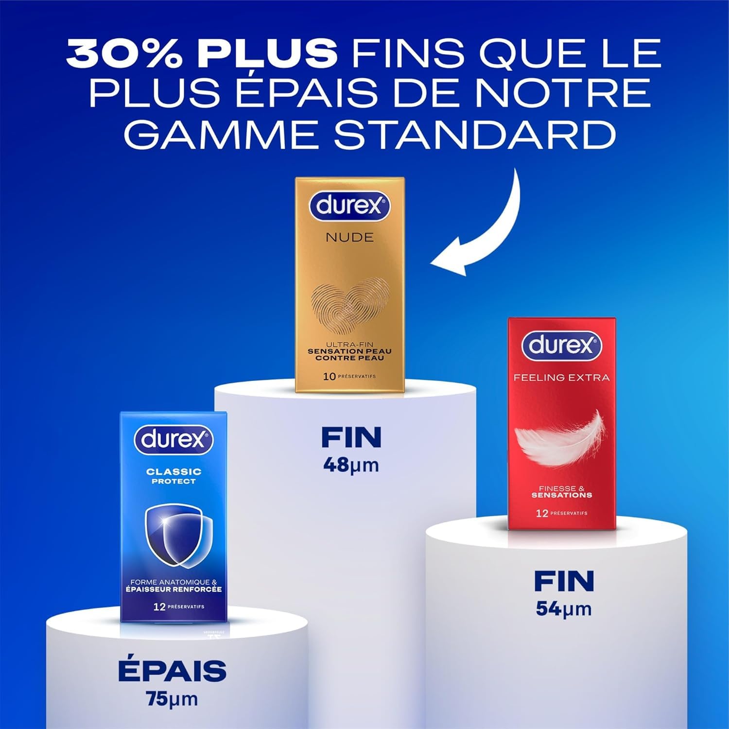Durex - Lot de 30 Préservatifs Nude - Sensation Peau Contre Peau
