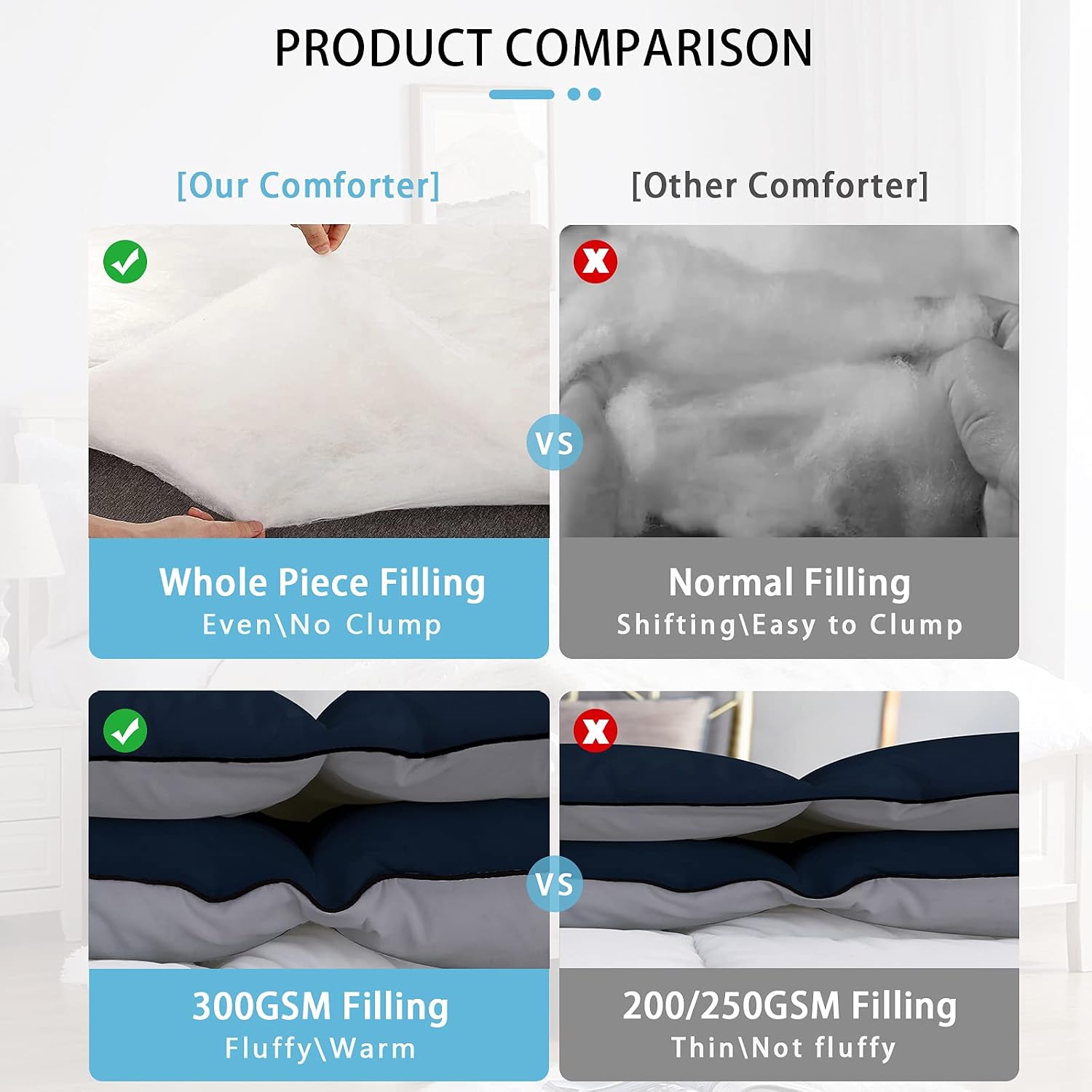 Vonabem King Comforter All Season Duvet Insert Down Alternative Comforter Quilted Fiber Fluffy Lightweight Reversible Bedding with Corner Tabs (90x102 inches, Navy Blue/Dark Gray)