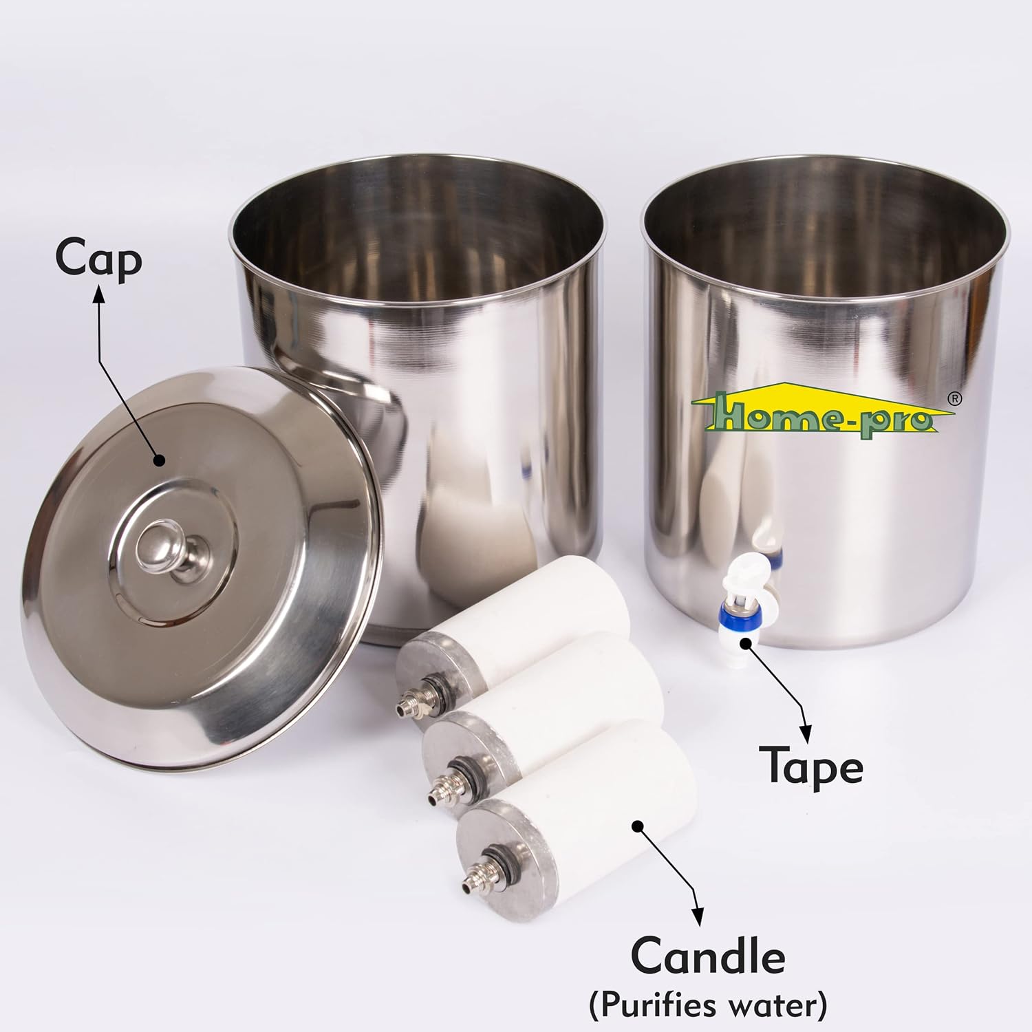 Product Variant View