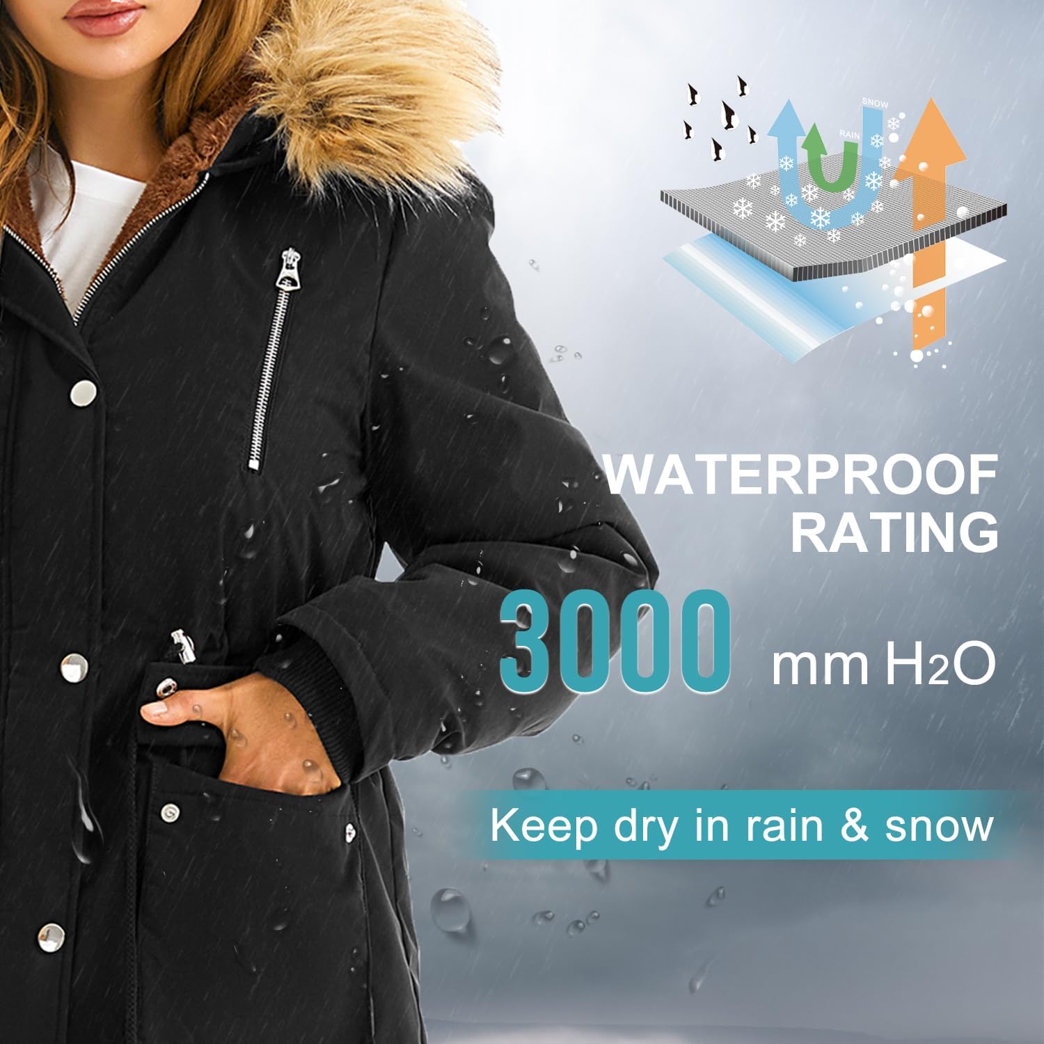 Garemcy Womens Winter Water Repellent Coat Thicken Puffer Jacket Warm Fleece Lined Parka With Fur Hood Coat - Image 4