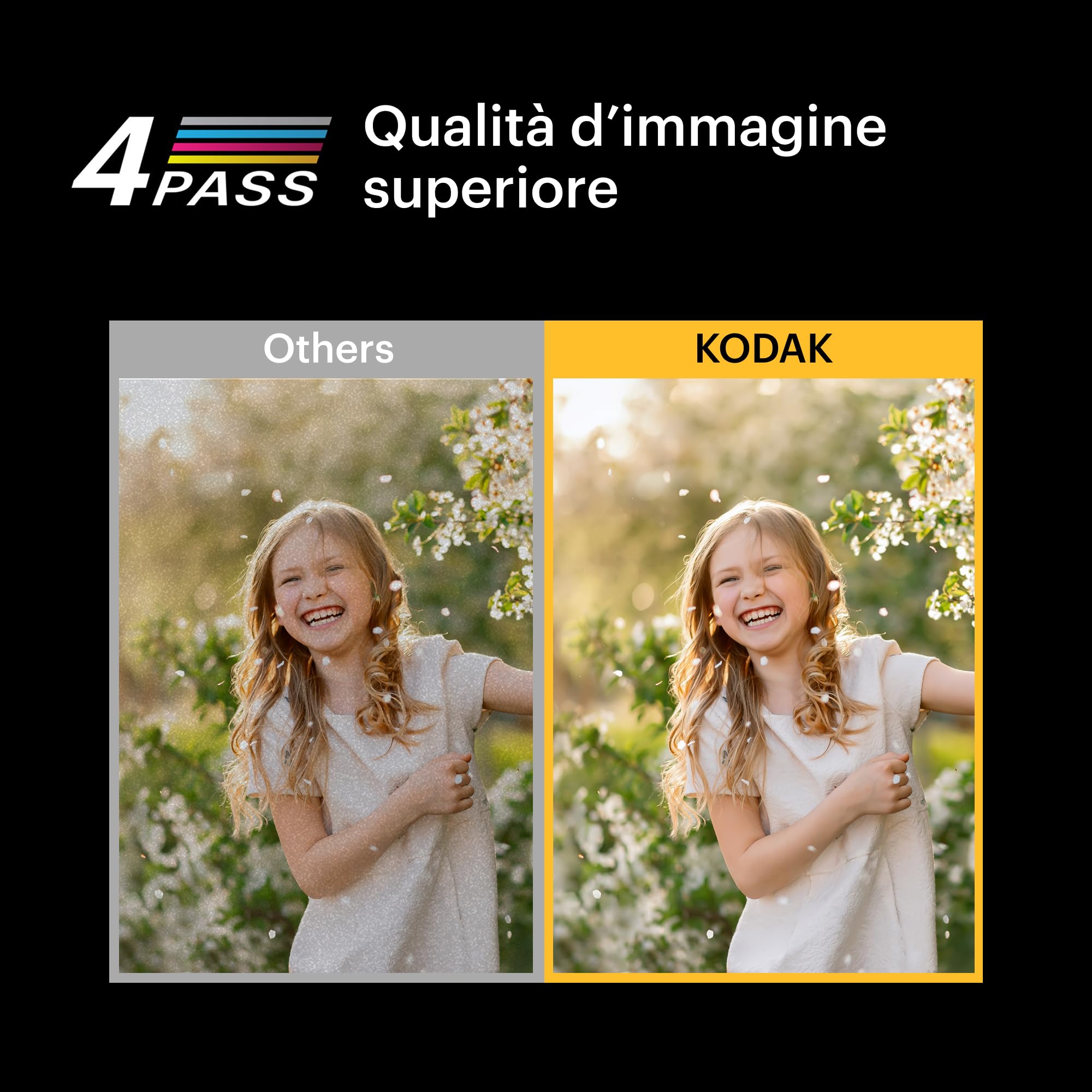 KODAK Mini 2 Era 4PASS Stampante Fotografica Portatile 5.3x8.6cm Giallo