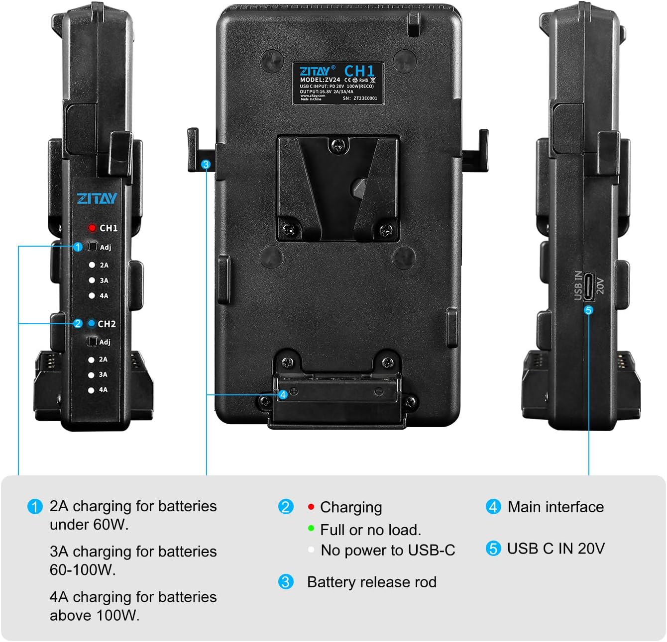 Dual Channel V Mount Lock Smart Battery Charger with USB C 1OOW Quick Charge Adapter Kit for V-Mount Battery (Kit)