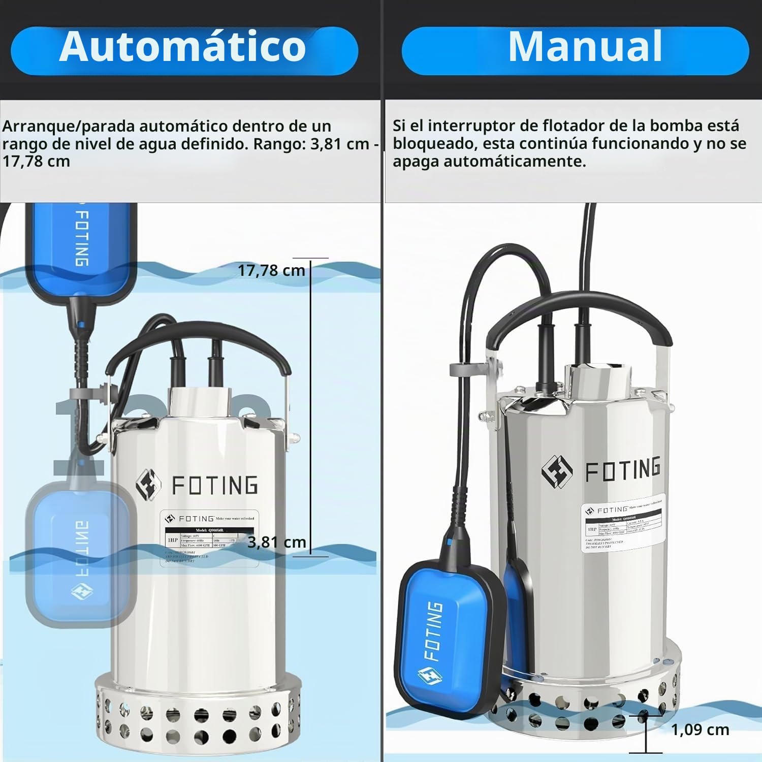 FOTING Bomba de agua Sumergible 900W, capacidad de 13.000 l/h, Altura máxima de suministro 9 m, inmersión máx. 7 m, interruptor de flotador, nivel mín. 10 mm, para piscinas y estanques