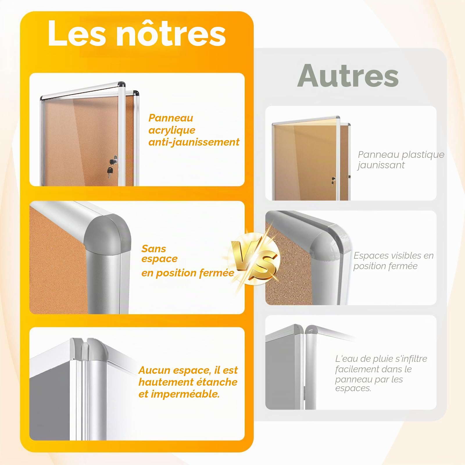 SWANCROWN Tableau d'affichage, 9 x A4, mural, Vitrine affichage, 98x72cm | Version évoluée, en liège, verrouillable, interieur, à 3 clés 36 punaises, cadre en aluminium argenté, idéal ecole restaurant