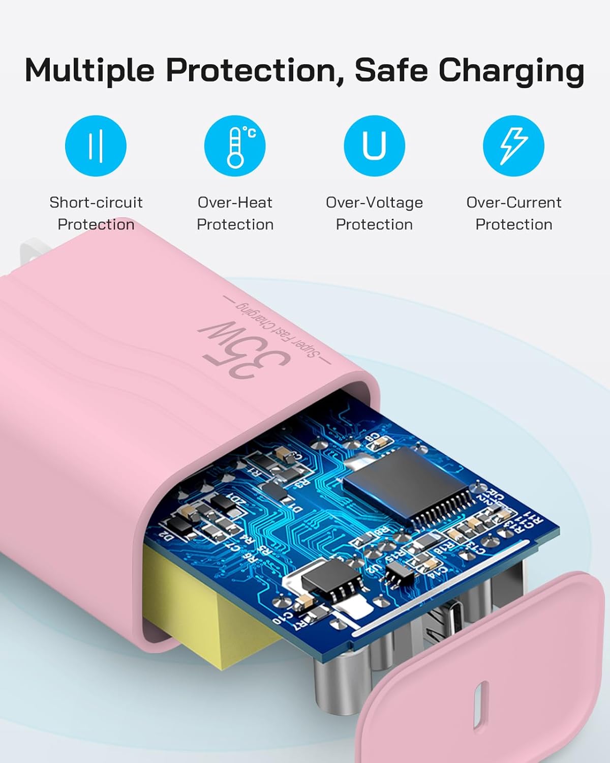 GUUSMART 40 W Type C Fast Charger Compatible with iPhone 17 16 15 Charger Fast Charging, 3-Pack USB C Charger Block Type C Chargers 6 FT Type C to C Cable for IP 17 Pro Max/16/15 Series-Pink