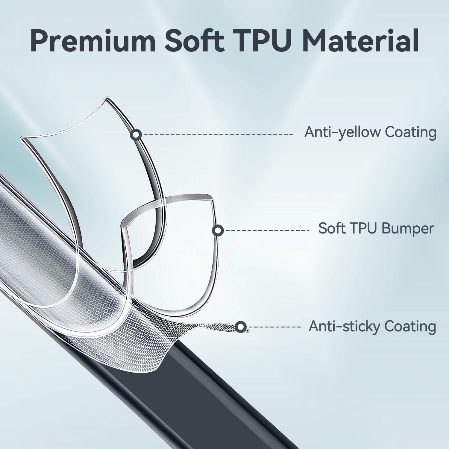 تي تيرسيلي جراب شفاف لهاتف سامسونج جالاكسي A06 67 بوصة ناعم ور... - view 2
