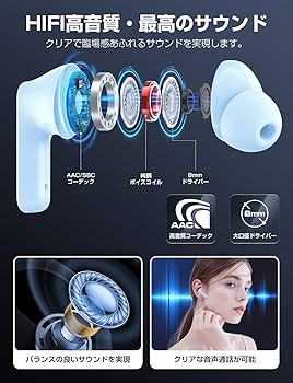 Amazon.co.jp: ワイヤレスイヤホン ブルートゥースイヤホン