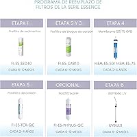 Vista 8 de APEC Water Systems FILTER-MAX-ESPH 75 GPD Juego completo de filtros de repuesto para sistema de filtro de agua de ósmosis inversa alcalina serie