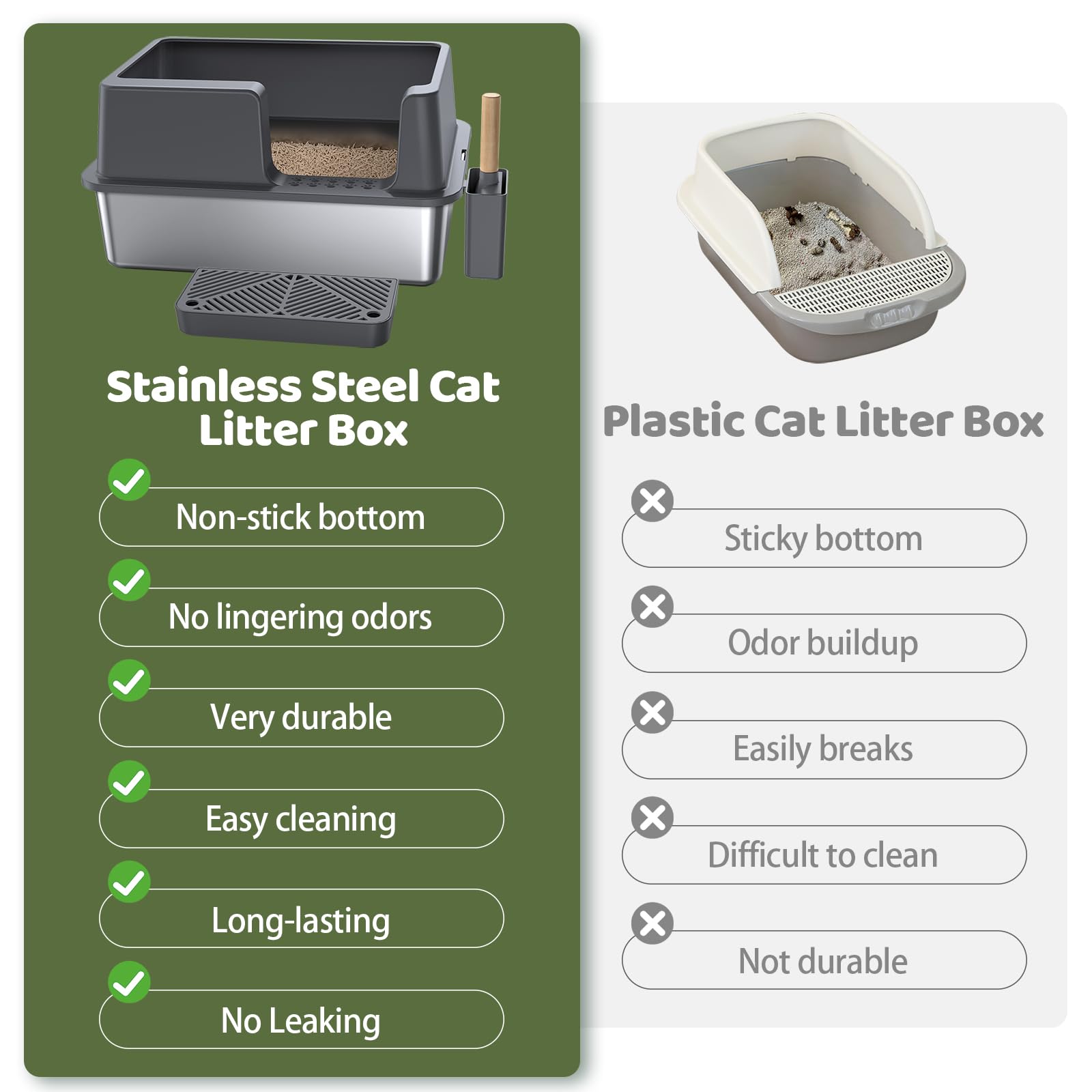 Gimars XL lettiera acciaio per gatti, vassoio in acciaio inox facile da pulire e senza odori, lettiera a prova di perdite con paletta e pedale