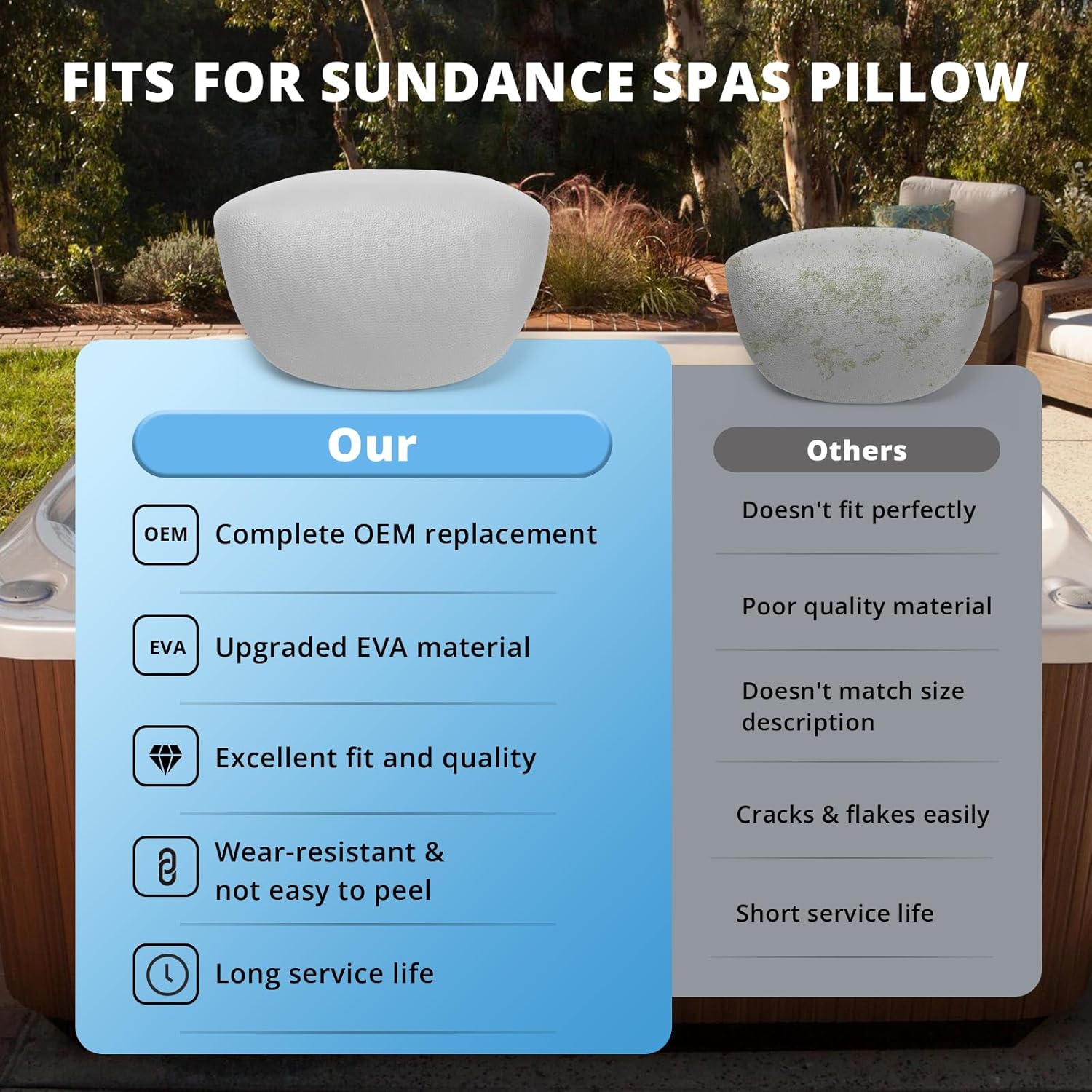 IWIWE 6472-970 680 Reverse Wrap Around Gray Hot Tub Pillow Replacement for Jacuzzi/Sundance 680 Series Spas 2007-2017 Replace 6455-474 6472-970(4 Pack)