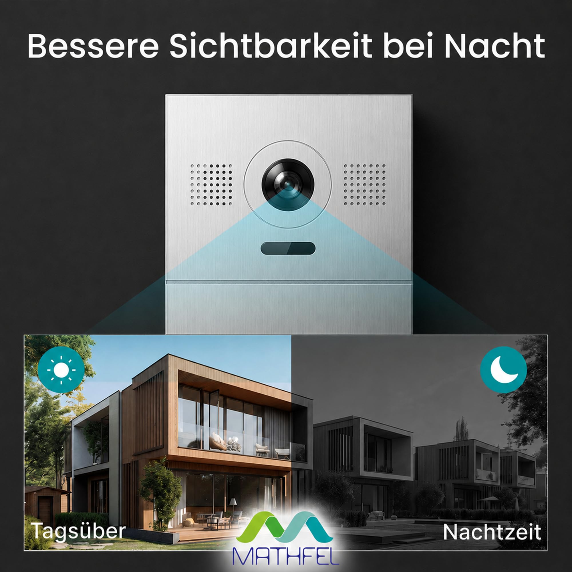 Mathfel 2-Draht IP Video-Türsprechanlage mit Türöffner – Full-HD Kamera, 7" Monitor & App-Steuerung – Smarte Video-Türklingel mit Gegensprechanlage (Silber, 1 Klingeltaster)