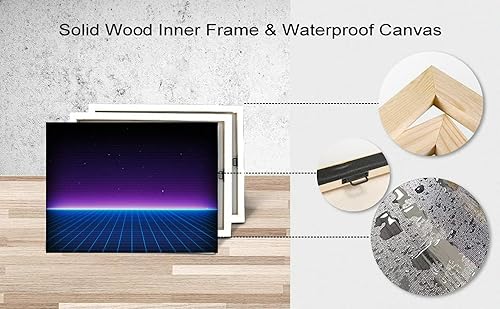 Miniatura 5 de Paisaje retro de la superficie cibernética de los años 80, diseño adecuado, lienzo, decoración de pared, cuadros para dormitorio, decoración de