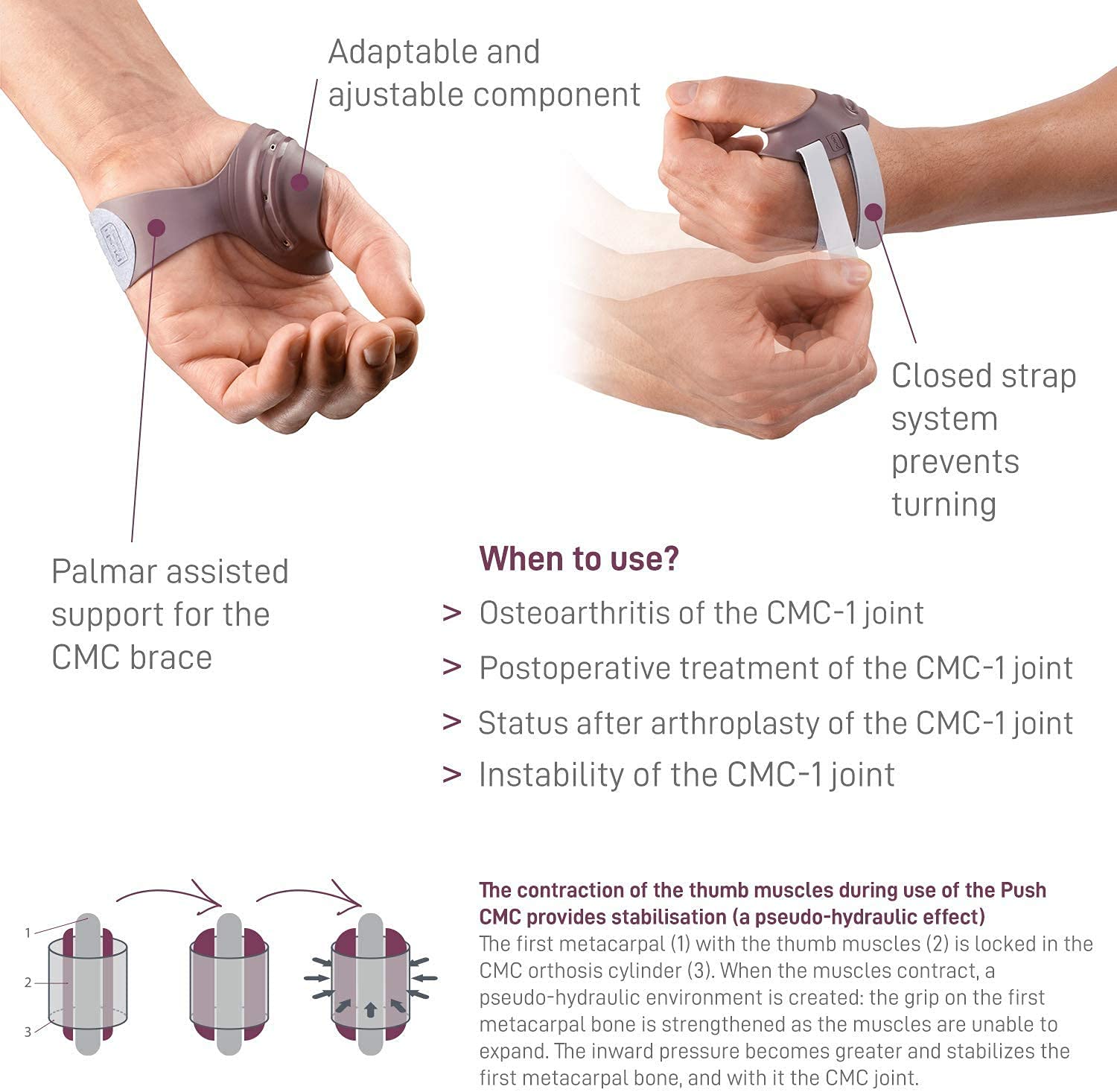 PUSH Ortho CMC Thumb Brace Osteoartritis, reduce el dolor, soporte postoperatorio, estabilidad CMC, inserto de metal contorneado, impermeable, antibacteriano (derecho - tamaño 0)