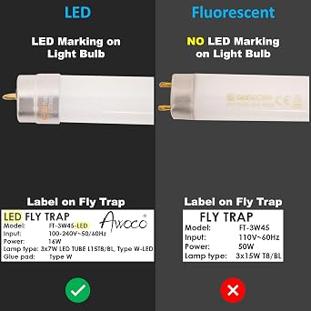 Awoco Replacement LED Tube L15T8 5 W LED UV Light Bulb for Wall Mount Sticky Fly Trap Lamp FT-3W45-LED (L15T8)