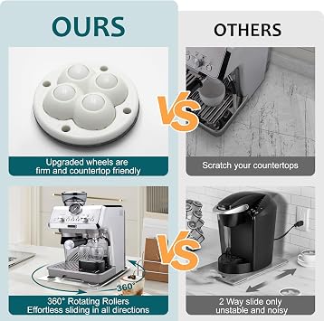 Acrylic Appliance Slider with 360 Rolling Wheels, Sliding Tray for Heavy Kitchen Appliances, Coffee Maker Slider Tray for Counter, Countertop Moving Tray for Kitchen(Large 15.713)