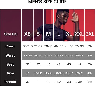 Craft Mens Essence Cycling Shorts