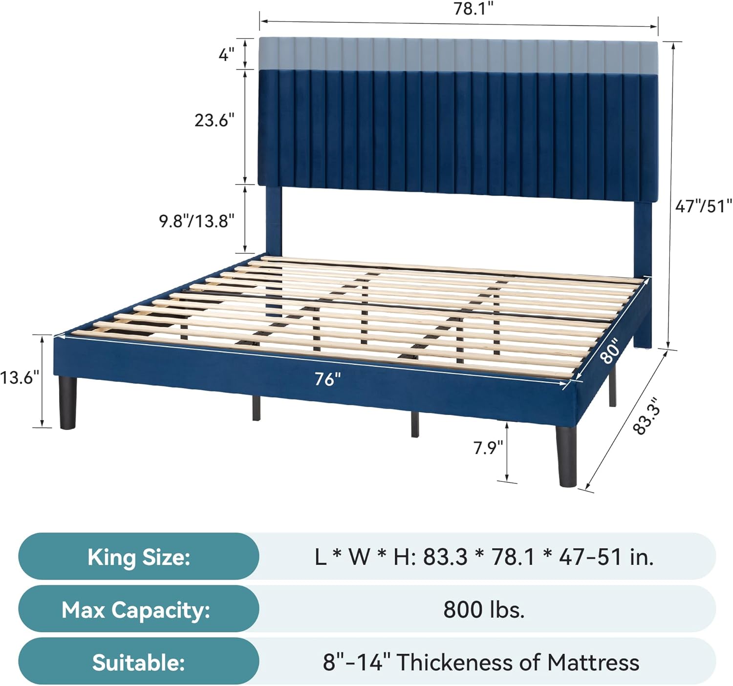 HOOMIC King Size Platform Bed Frame, Modern Velvet Upholstered Bed with Adjustable Vertical Channel Tufted Headboard, Wooden Slats Support, Box Spring Optional, Blue