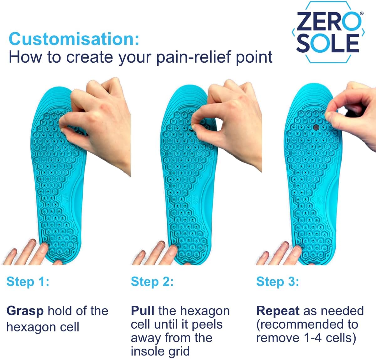 Customizable Corn & Callus Relief Insoles – Clinically Proven, Podiatrist-Designed Pressure-Relief Insoles for Corns, Calluses, Metatarsalgia & Plantar Fasciitis (Small - Medium | US 5-8)