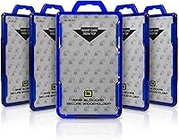 Vista 12 de ID Stronghold - Soporte seguro para tarjetas de identificación con bloqueo RFID - Duolite 2 tarjetas - Policarbonato - Soporte de plástico duro