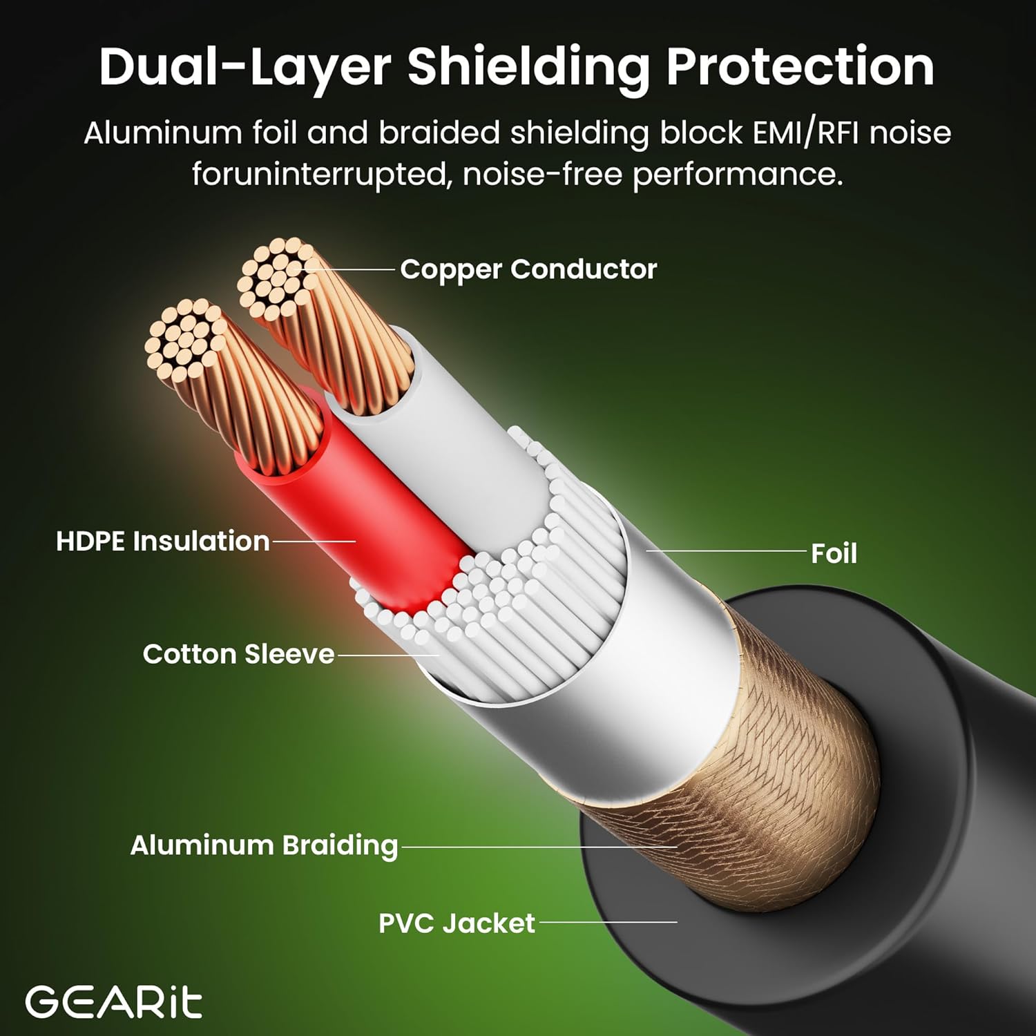 GEARit DMX Stage Lighting Bulk Cable, 300 Ft Extended Length, 2-Conductor, Compatible with 3-Pin XLR Connectors for DMX and AES/EBU, 22 AWG Oxygen Free Copper - for DJ LED Par Lights, Recording Studio